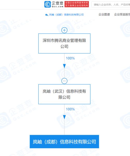 騰訊關(guān)聯(lián)企業(yè)在成都成立新公司，拓展信息系統(tǒng)集成與咨詢服務